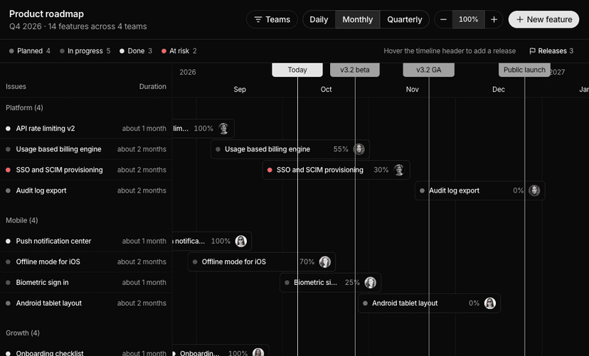 shadcn gantt chart blocks dark