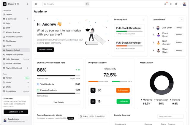 shadcn ui academy/school admin dashboard template dark