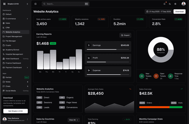 shadcn ui website analytics admin dashboard template