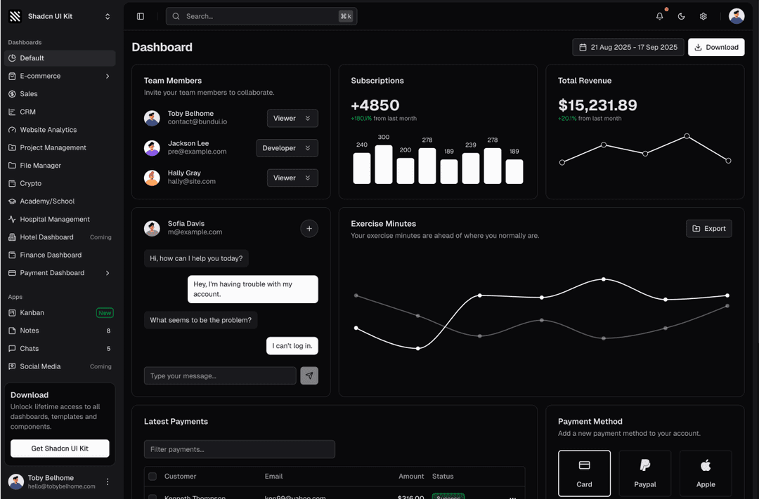 shadcn ui classic admin dashboard template