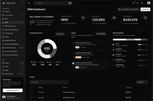 shadcn ui crm admin dashboard template