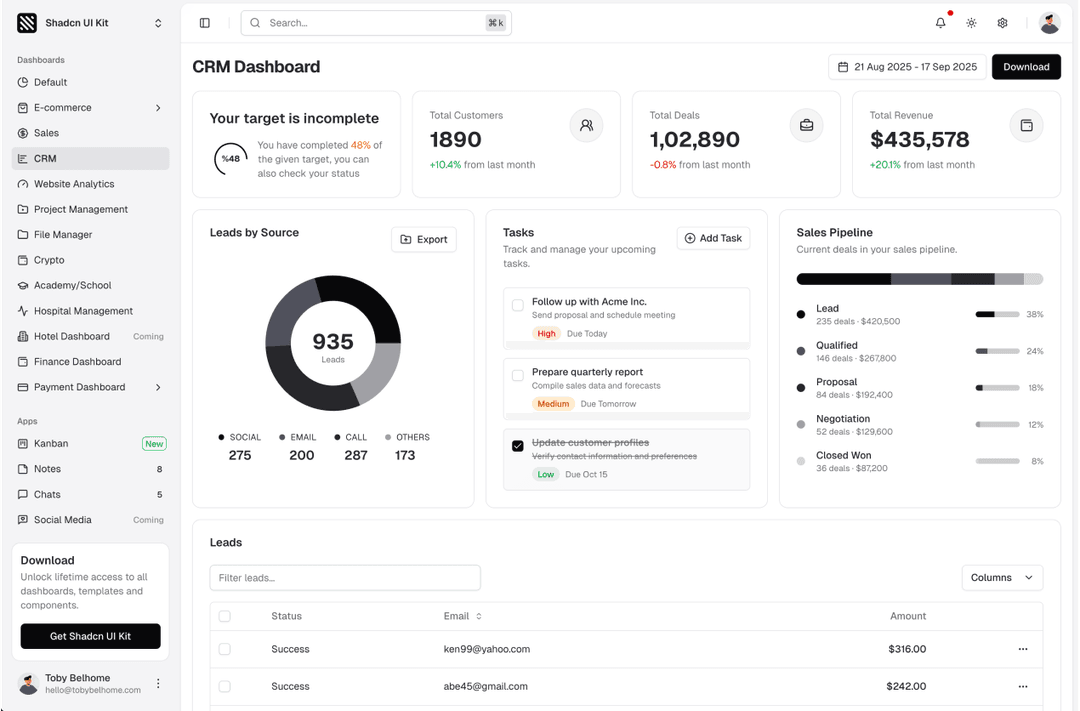 shadcn ui crm admin dashboard template dark