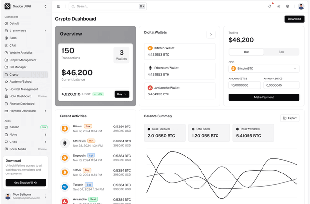 shadcn ui crypto admin dashboard template dark