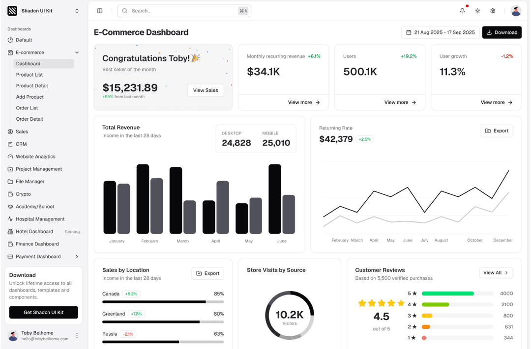 shadcn ui e-commerce admin dashboard template dark