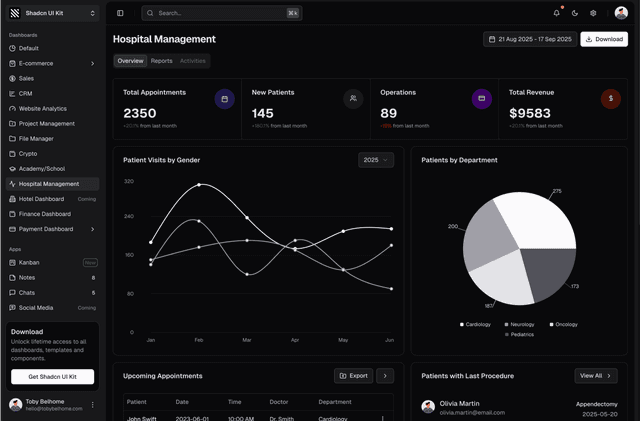 shadcn ui hospital management admin dashboard template