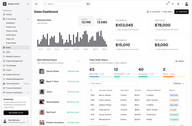 shadcn ui sales admin dashboard template dark