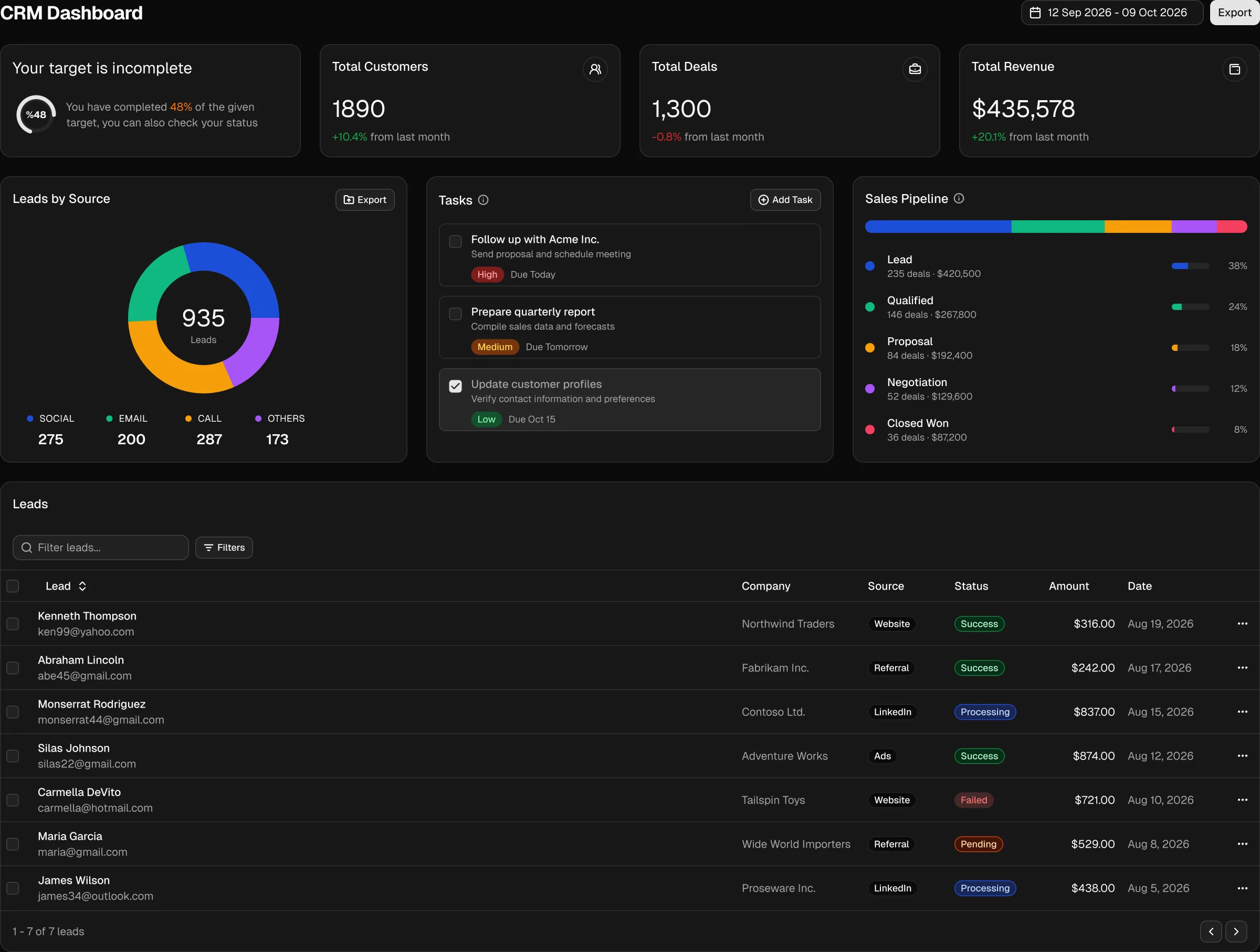 CRM / Desktop / Dark frame in the Figma kit