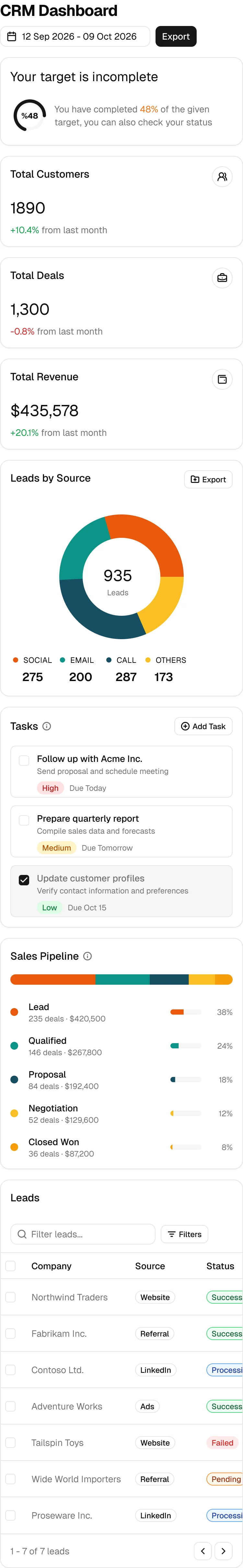 CRM / Mobile / Light frame in the Figma kit