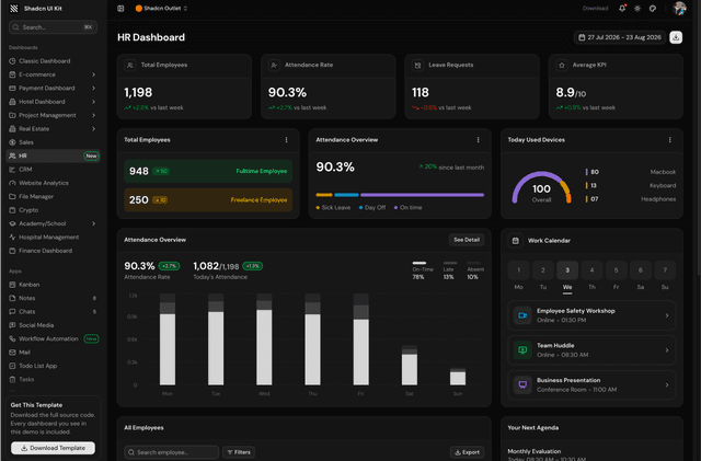 shadcn ui hr dashboard admin dashboard template