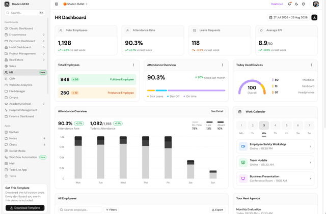 shadcn ui hr dashboard admin dashboard template dark