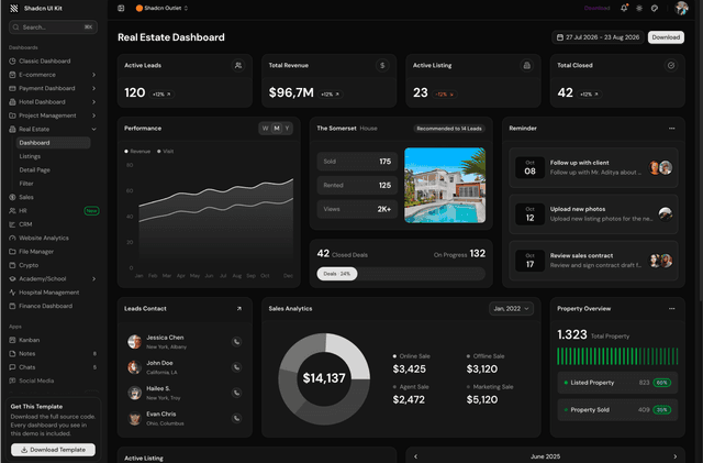 shadcn ui real estate dashboard admin dashboard template
