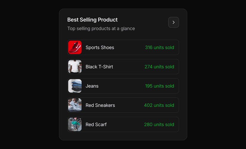 shadcn product list examples dark
