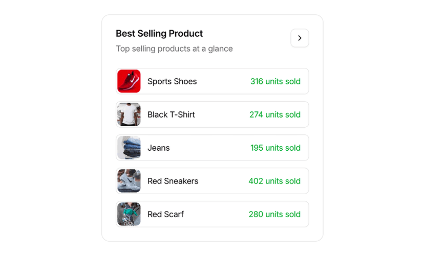shadcn product list examples