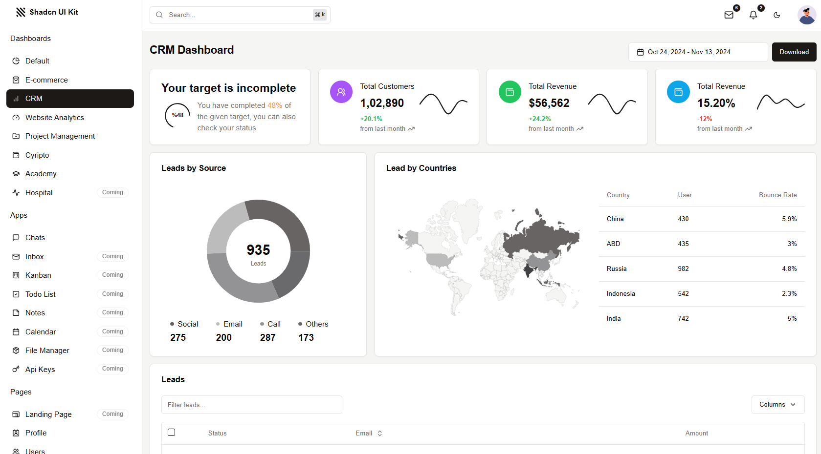 crm shadcn ui kit