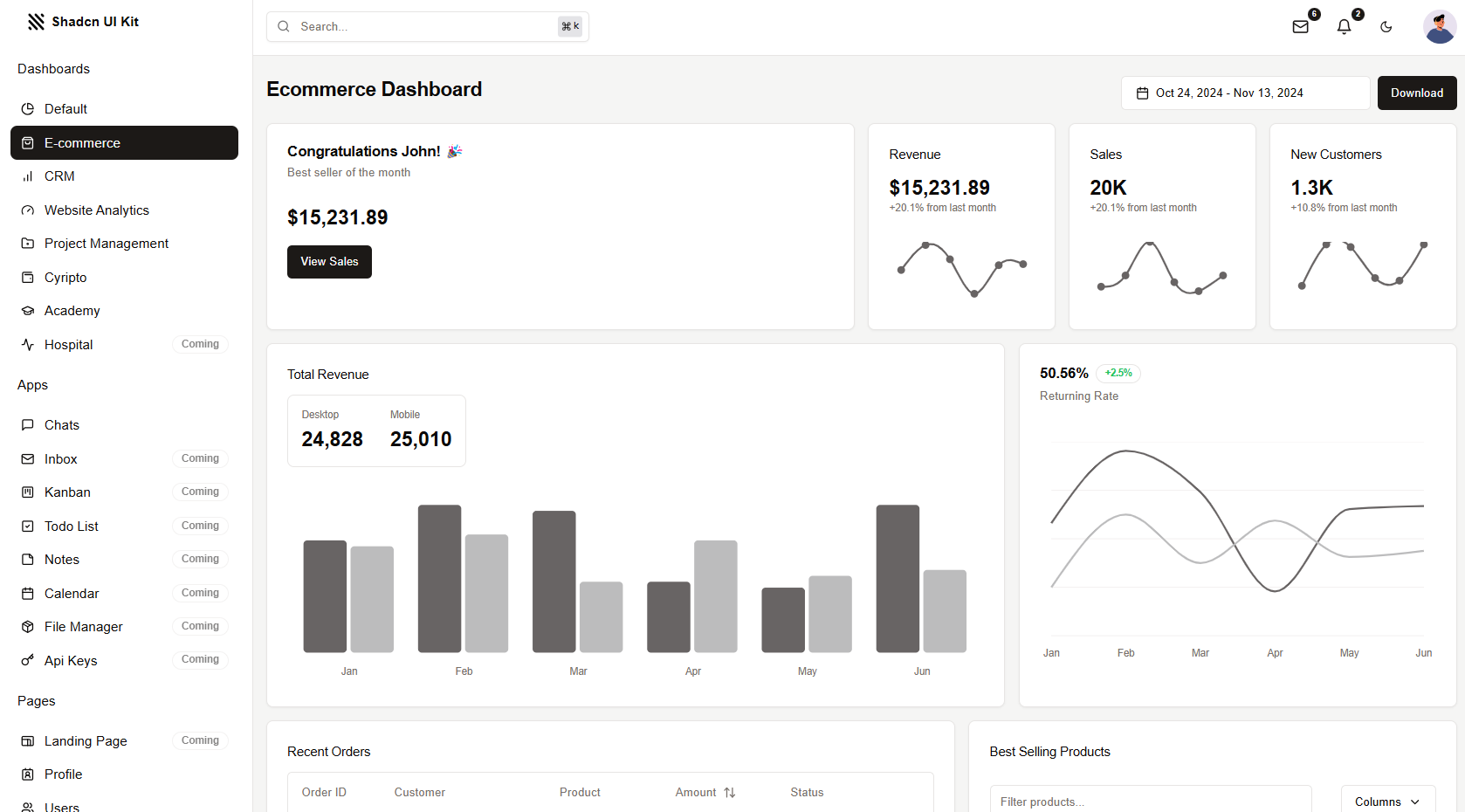 e-commerce shadcn ui kit