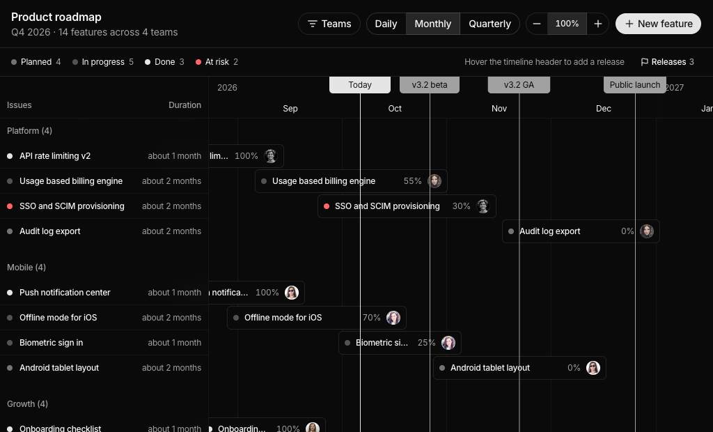 shadcn gantt chart blocks dark