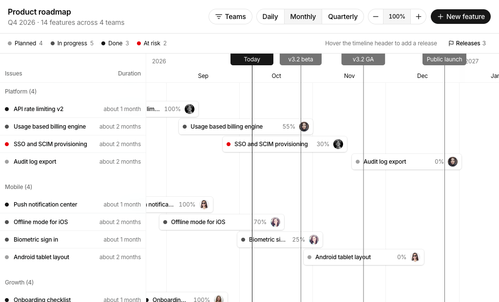 shadcn gantt chart blocks