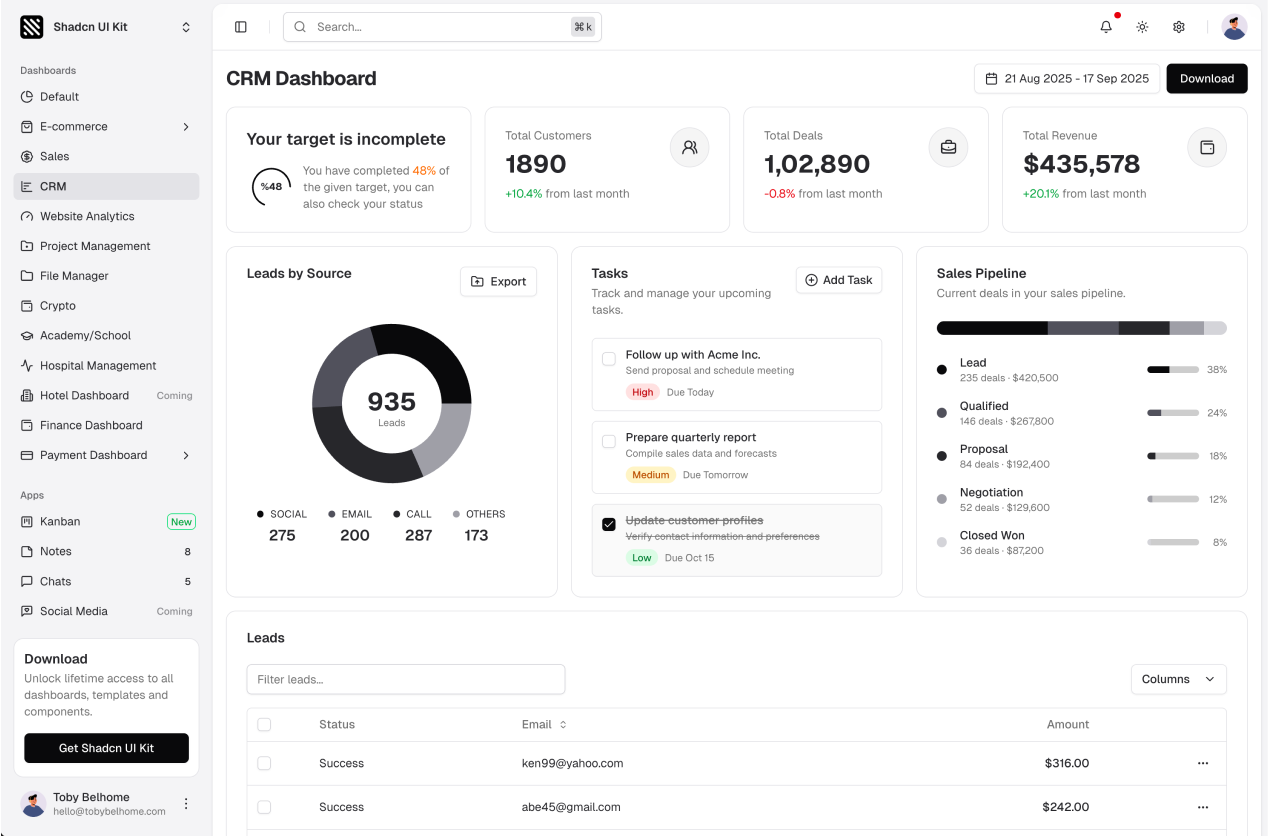 CRM Dashboard shadcn/ui admin dashboard template