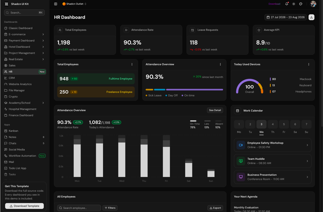 HR Dashboard shadcn/ui admin dashboard template dark mode