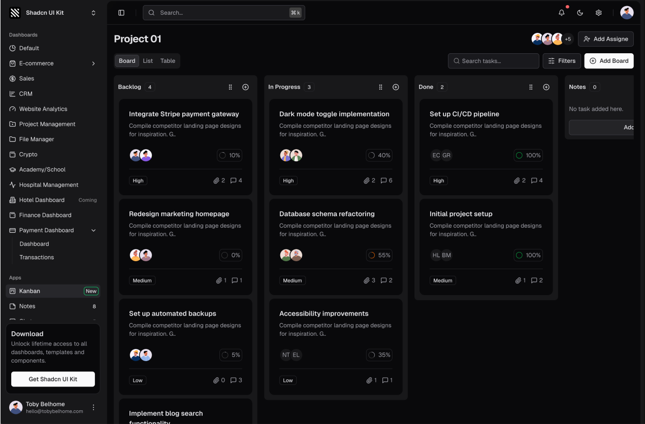 Kanban Board shadcn/ui admin dashboard template dark mode