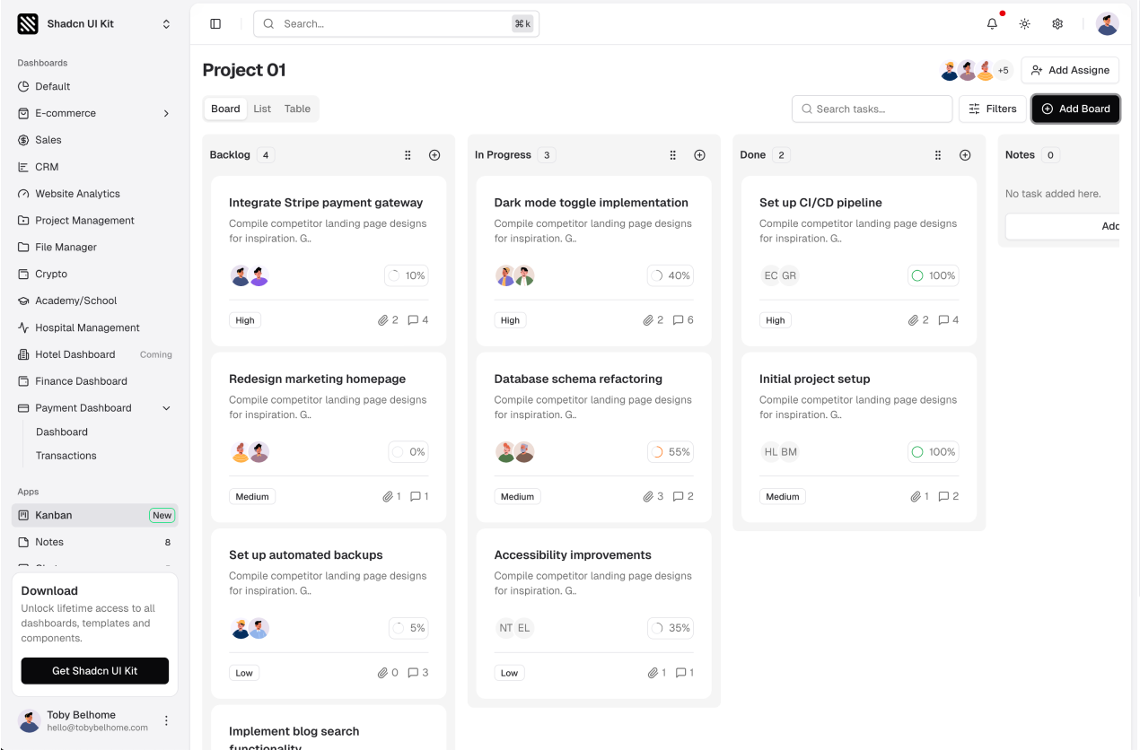 Kanban Board shadcn/ui admin dashboard template