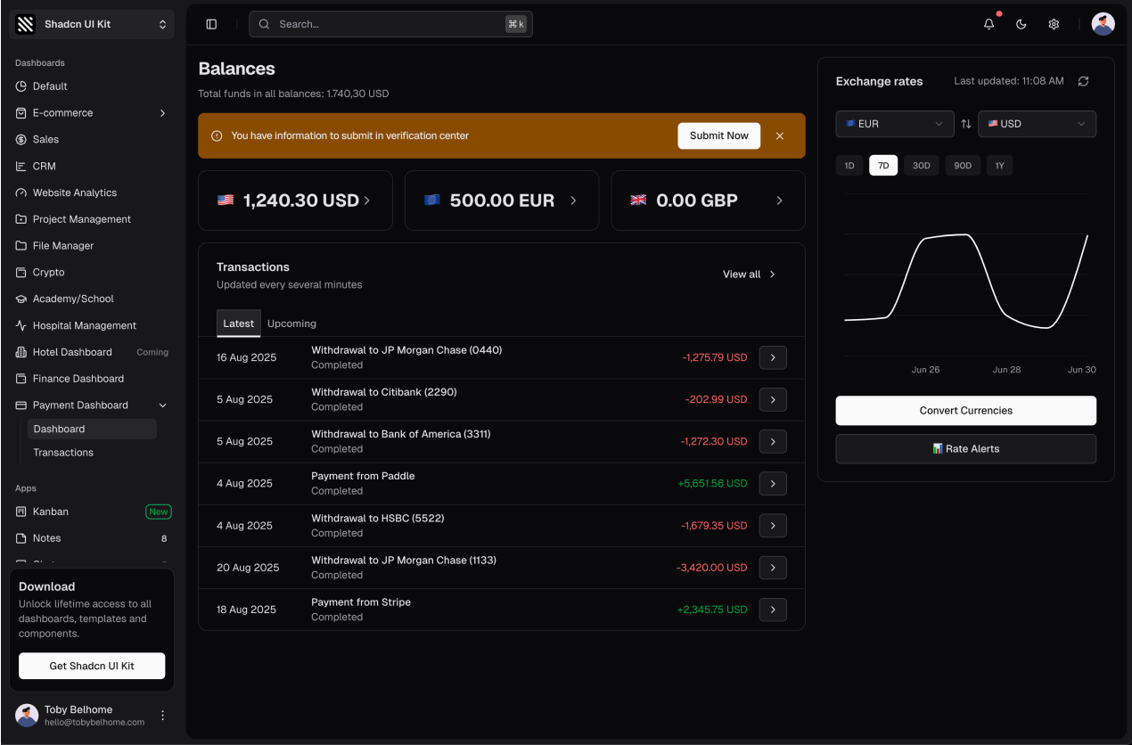 Payment Dashboard shadcn/ui admin dashboard template dark mode