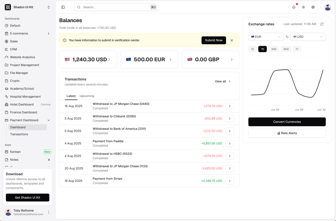 Payment Dashboard shadcn/ui admin dashboard template