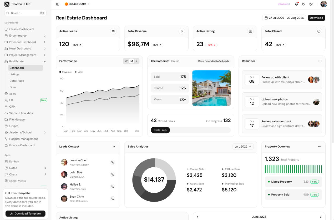 Real Estate Dashboard shadcn/ui admin dashboard template