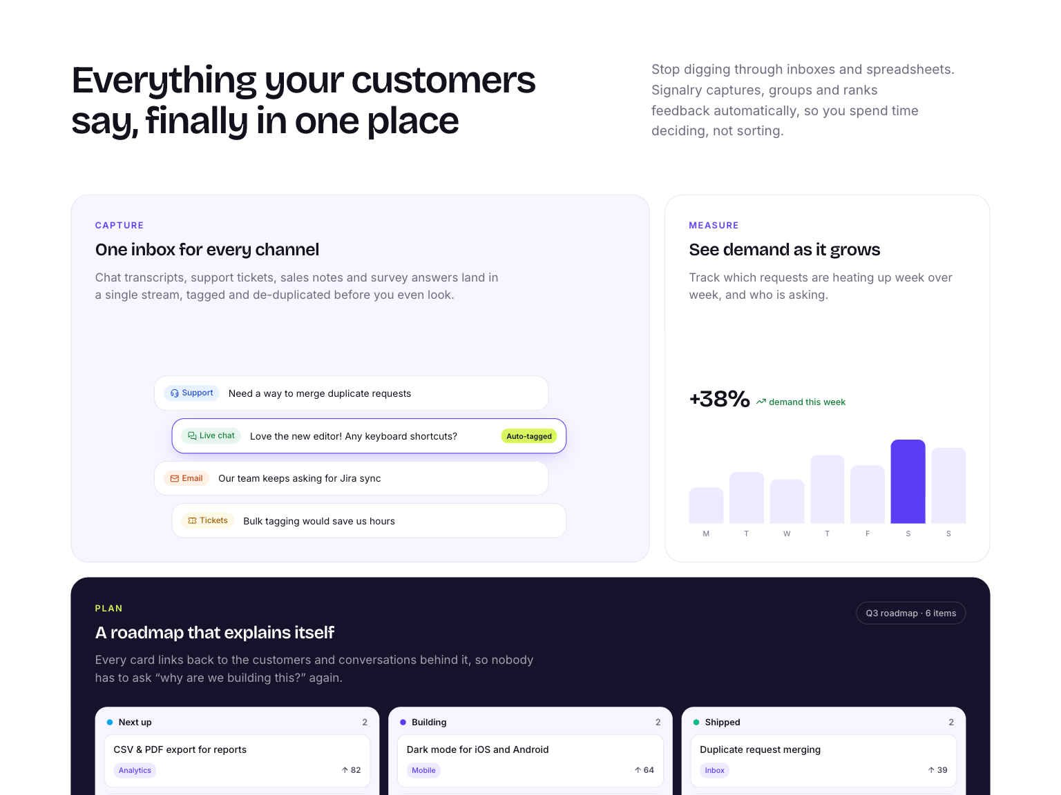 feature cards