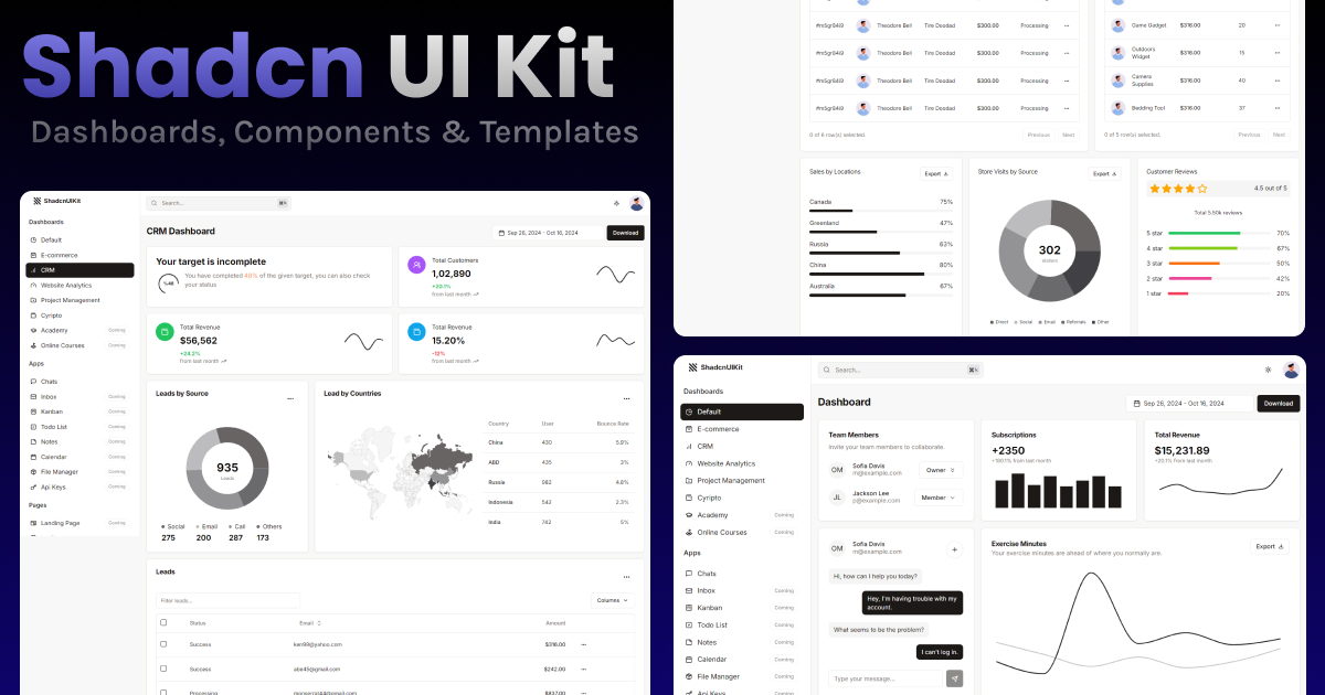 Thumbnail of Shadcn UI Kit - A collection of dashboards, templates and components