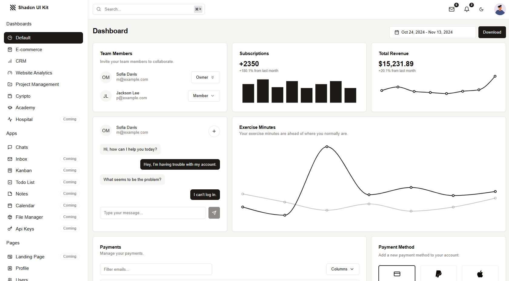 default dashboard shadcn ui kit